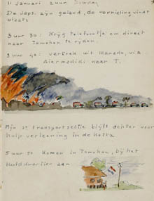 Dagboek A.J.P. Borstlap/Nederlands-Indië/ca 1942-1945