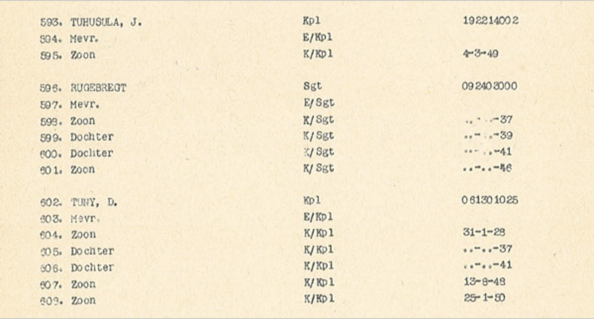 Uitsnede van de passagierslijst van de Kota Inten met de namen van de familie Rugebregt erop